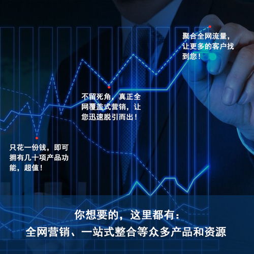 玉溪B2B廣告發(fā)布服務(wù) 以服務(wù)為先，價(jià)格透明，在線咨詢即刻開(kāi)啟