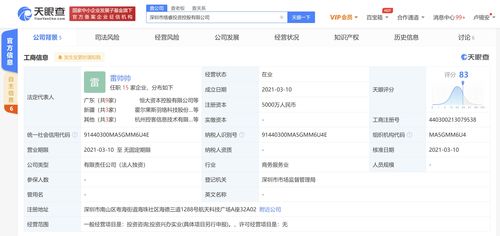 恒大集團(tuán)戰(zhàn)略布局新動向 關(guān)聯(lián)公司成立投資公司 聚焦實(shí)業(yè)投資