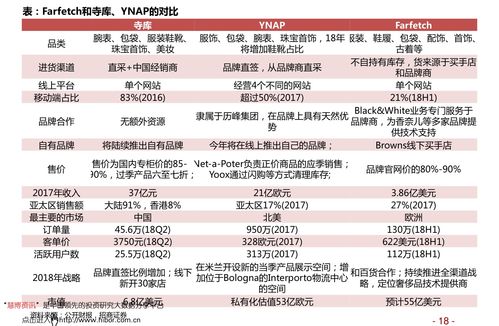 深圳市365科技與深圳香江控股 攜手投資興辦實(shí)業(yè)的戰(zhàn)略合作